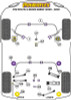 PFR5-423 Powerflex Rear Subframe Rear Mounting Insert