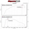 AD-A404 MST Performance Cold Air Intake System Audi A4 B9 1.4T 2016+
