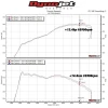 VW-MK777V2 MST Performance Turbo Inlet Cold Air Intake System VW Golf MK7 GTI/R Hybrid 2014+