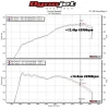 VW-MK777 MST Performance Cold Air Intake System VW Golf MK7 GTI/R 2014+
