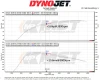 VW-MK707 MST Performance Cold Air Intake System VW Golf Mk7 1.4 TSI 2015