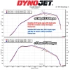 BW-B5812H MST Performance Turbo Inlet Kit (Only compatible with MST Intake Kits/OEM) BMW B58 Gen2 3.0 G series/Toyota Supra B58 3.0