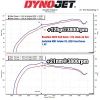 FO-MK4026 MST Performance Cold Air Intake System Focus MK4 1.5