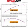 HD-CR1502 MST Performance Cold Air Intake System Honda CRV 1.5T MK6 2021+