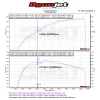 MB-C4301L MST Performance Cold Air Intake System V2 Mercedes-Benz C400 C450 C43AMG GLC43 2012+