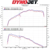 OPL-AS01 MST Performance Cold Air Intake System Opel Astra 1.2 2023+