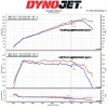 WRX-1503 MST Performance Cold Air Intake System Subaru WRX 2.4 2022+