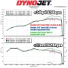 TY-GT8602 MST Performance Cold Air Intake System Toyota GT86/Subaru BRZ 2.0 2012-2021