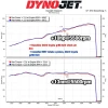 TY-GR8602 MST Performance Cold Air Intake System Toyota GR86/Subaru BRZ 2.4L 2022+