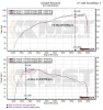 VW-MK502 MST Performance Twin-Turbo Supercharge Cold Air Intake System VW Golf MK5 MK6 1.4 TSI 2009-2014