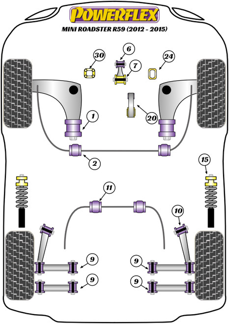 PFF5-220 Powerflex Lower Torque Mount, Fast Road