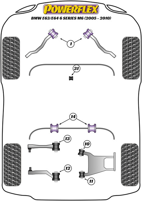 PFR5-710 Powerflex Rear Lower Arm Front Bush