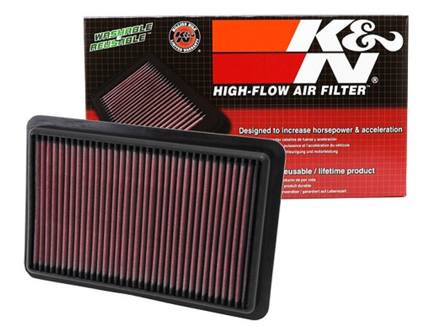 33-2480 K&N Replacement Air Filter