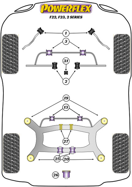 PFR5-1220 Powerflex Rear Subframe Front Mounting Bush