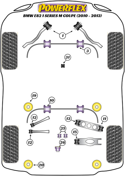 PFR5-1220 Powerflex Rear Subframe Front Mounting Bush