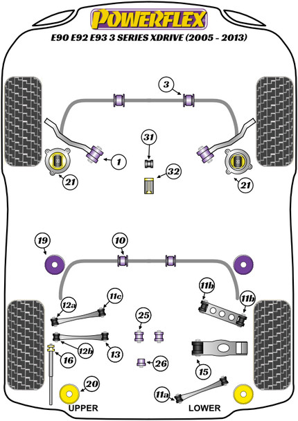 PFF5-4020 Powerflex Engine Mount Insert Kit