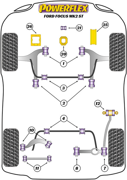PFF19-1221 Powerflex Lower Engine Mount Small Bush