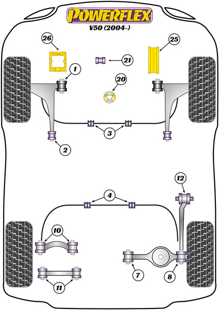 PFF19-1221 Powerflex Lower Engine Mount Small Bush