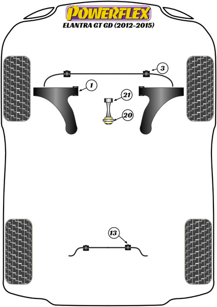 PFF26-103-20 Powerflex Front Anti Roll Bar Bush 20mm