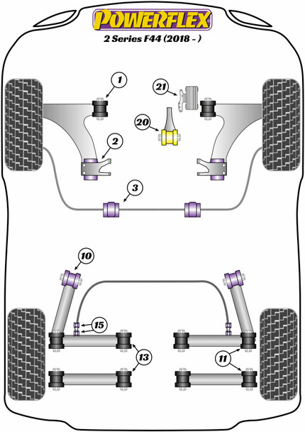 PFF5-1301 Powerflex Front Arm Front Bush