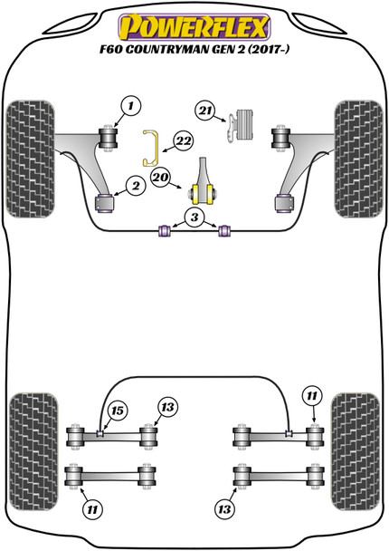 PFF5-1302G Powerflex Front Arm Rear Bush Caster Offset