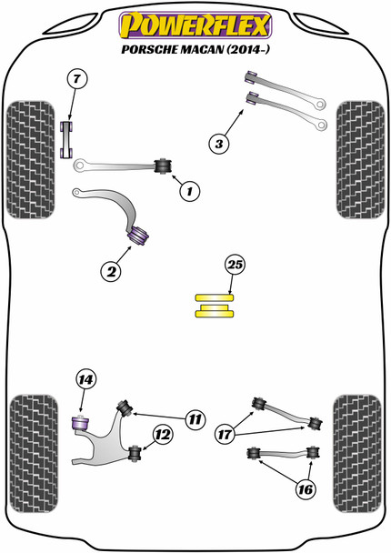 PFF5-1401 Powerflex Front Radius Arm To Chassis Bush