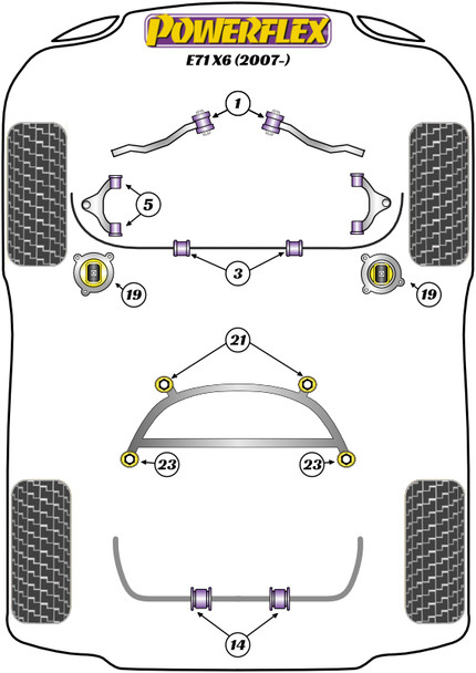 PFF5-1401 Powerflex Front Radius Arm To Chassis Bush