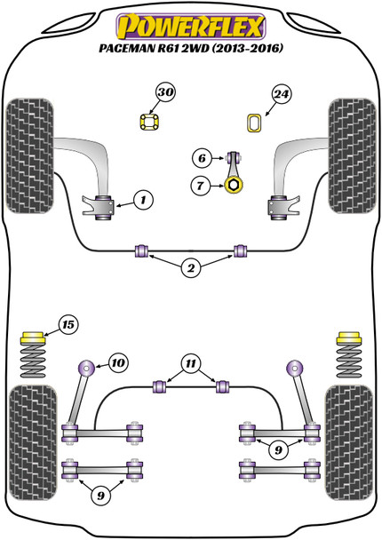 PFF5-225R Powerflex Upper Gearbox Mount Insert (Diesel)