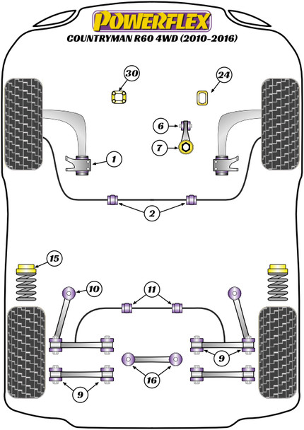 PFF5-225R Powerflex Upper Gearbox Mount Insert (Diesel)