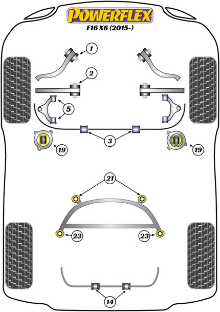 PFF5-2402 Powerflex Front Control Arm To Chassis Bush