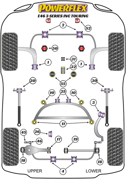 PFF5-4650 Powerflex Engine Mount