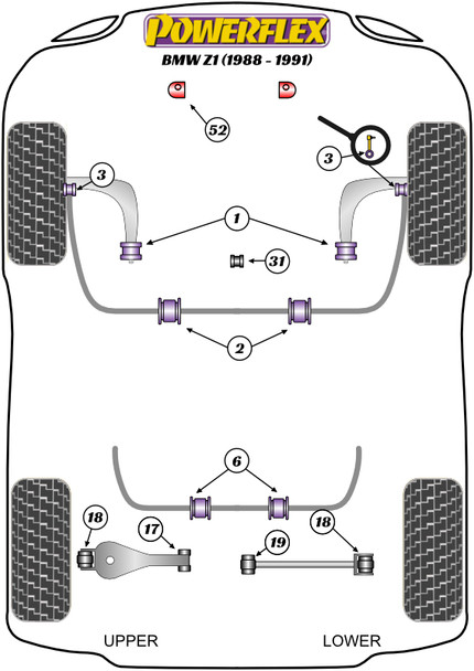 PFF5-4630 Powerflex Gear Shift Arm Front Bush Round
