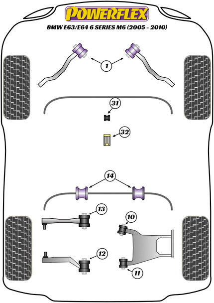 PFF5-701 Powerflex Front Radius Arm To Chassis Bush