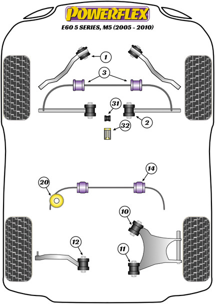 PFF5-701 Powerflex Front Radius Arm To Chassis Bush