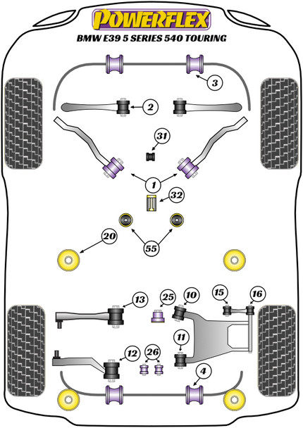 PFF5-4633 Powerflex Shift Arm Front Bush Oval 