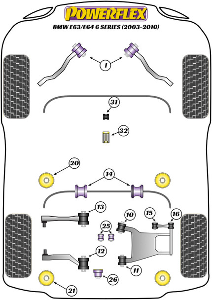 PFF5-4633 Powerflex Shift Arm Front Bush Oval 