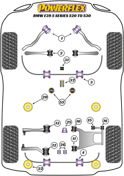 PFF5-4652 Powerflex Offset Lower Radiator Mount Kit