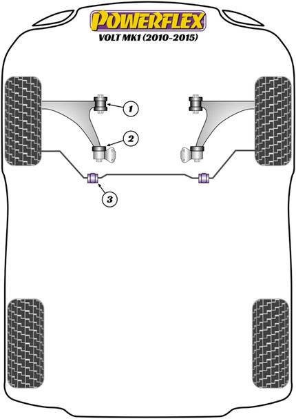 PFF80-1401 Powerflex Front Control Arm Front Bush