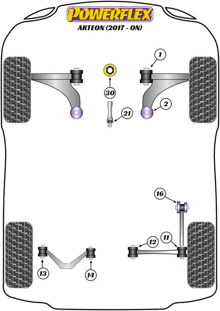 PFR3-741 Powerflex Rear Diff Front Bush Insert