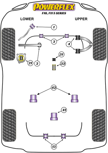 PFR5-6031 Powerflex Rear Diff Rear Mounting Bush