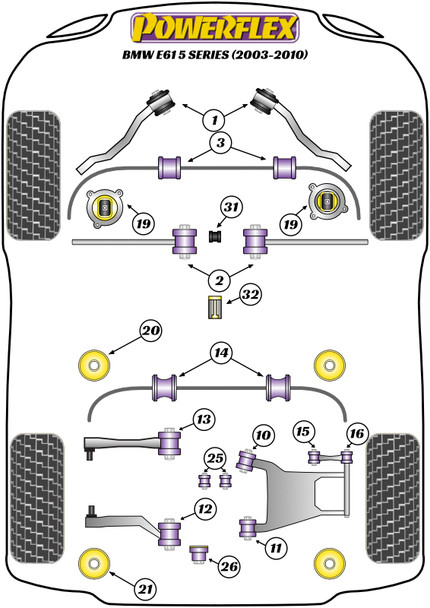 PFR5-722 Powerflex Rear Subframe Rear Mounting Bush