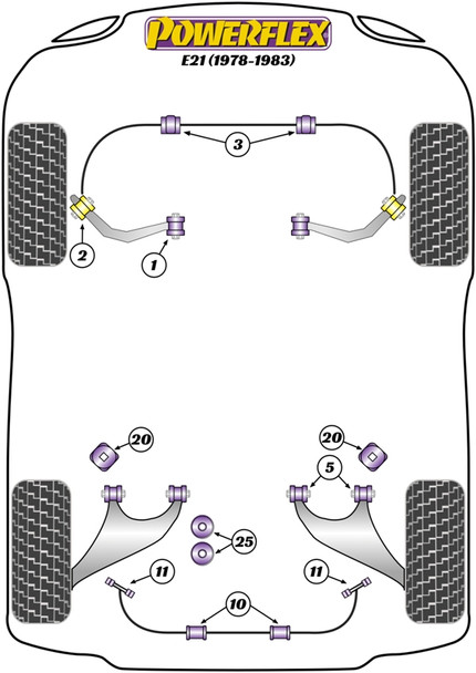 PFR5-1625 Powerflex Rear Diff Mounting Bush