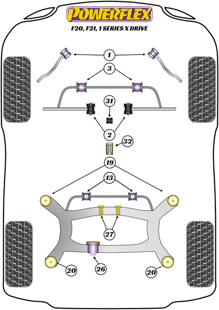 PFR5-1921 Powerflex Rear Subframe Rear Bush Insert