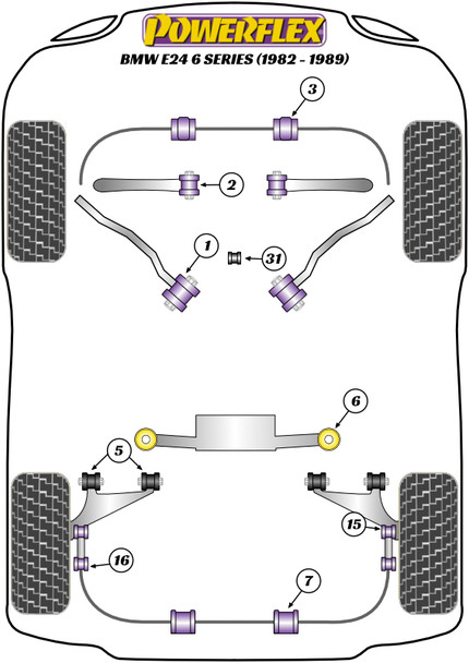 PFR5-308-18 Powerflex Rear Roll Bar Mounting Bush 18mm