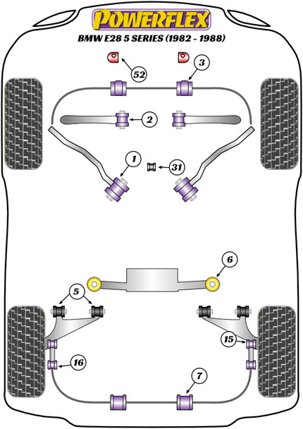 PFR5-316 Powerflex Rear ARB End Link To Bar Bush