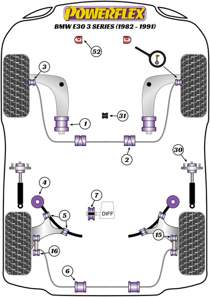 PFR5-316 Powerflex Rear ARB End Link To Bar Bush