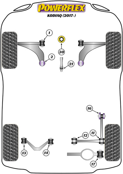 PF85K-1008 Powerflex Handling Pack