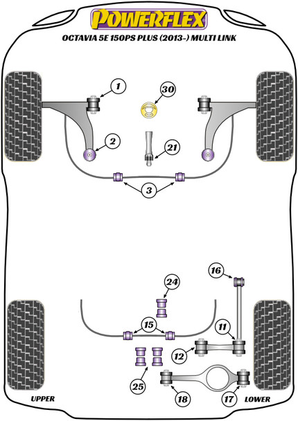 PF85K-1008 Powerflex Handling Pack