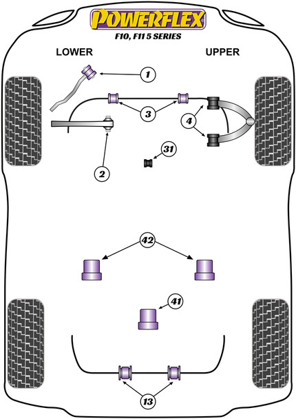 PFR5-6013-14 Powerflex Rear Anti-Roll Bar Bush 14mm
