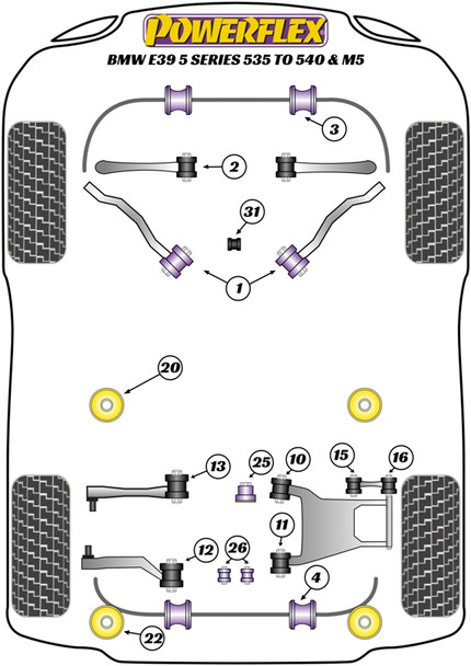 PFR5-713 Powerflex Rear Toe Adjust Inner Bush